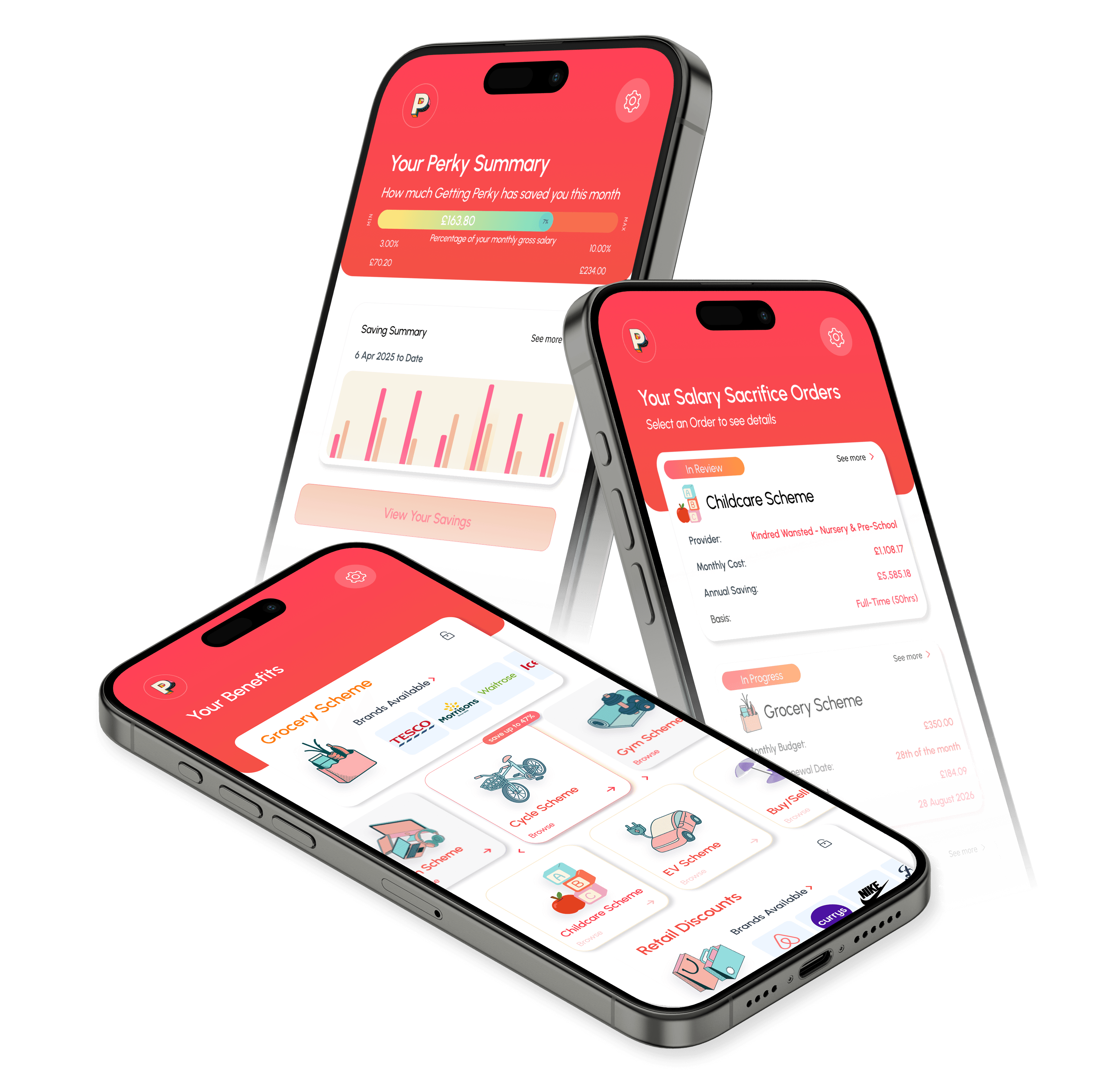 Perky Benefits Mobile App Screenshots