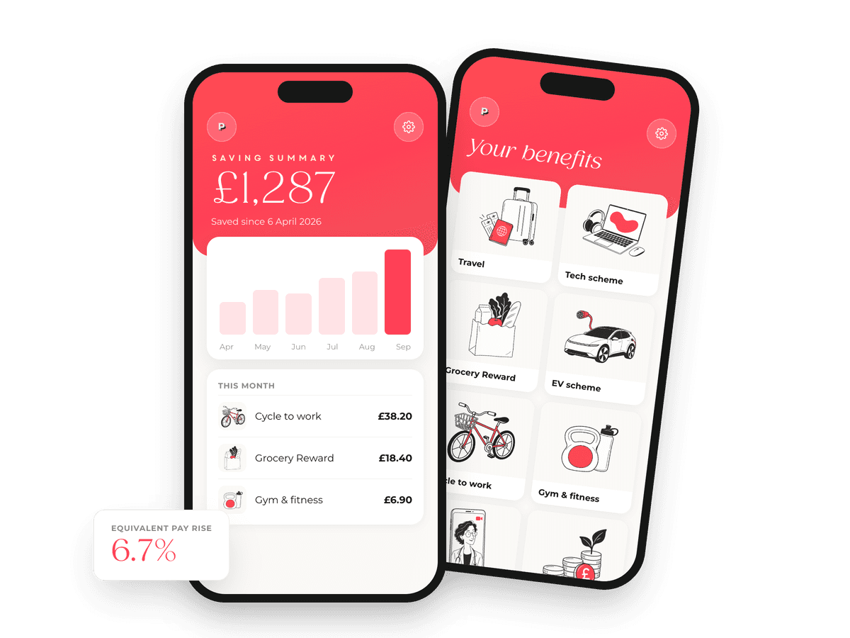 The Perky employee app: a saving summary and the benefits menu